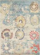 Unique Loom Sierra Estrella Rug