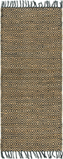 Unique Loom Assam Braided Jute Rug